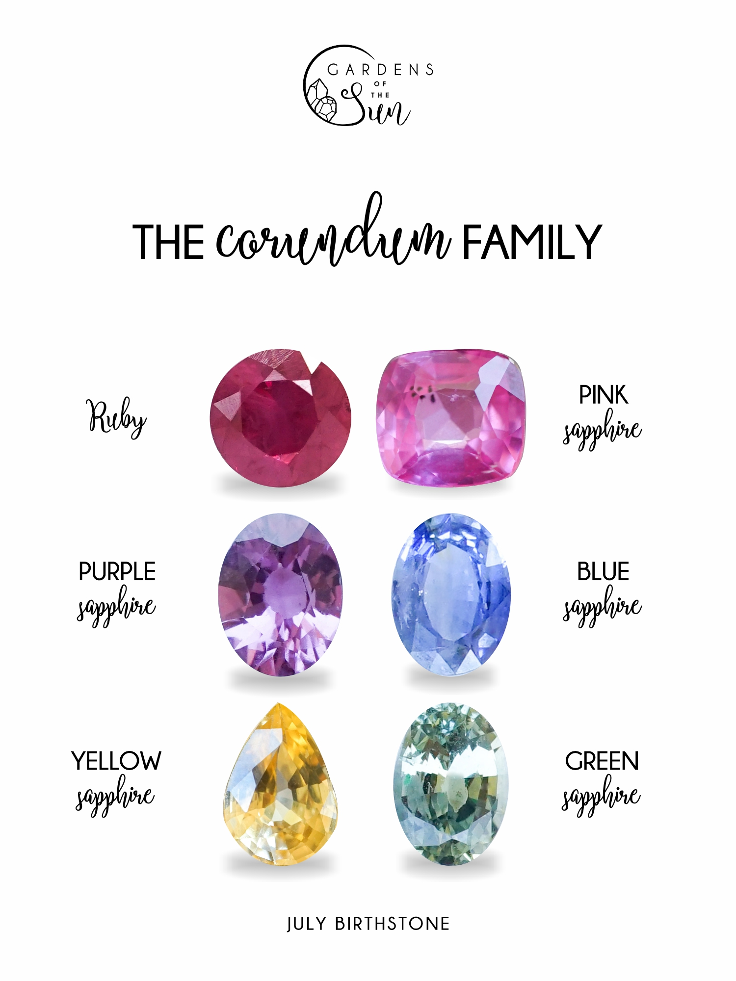 July colour birthstone hotsell